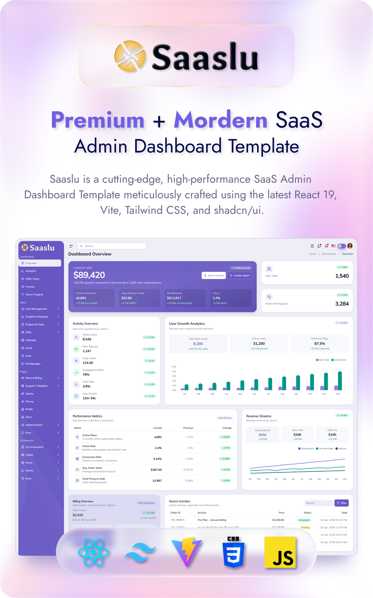 Offer - Saaslu | Premium & Modern SaaS Admin Dashboard Template