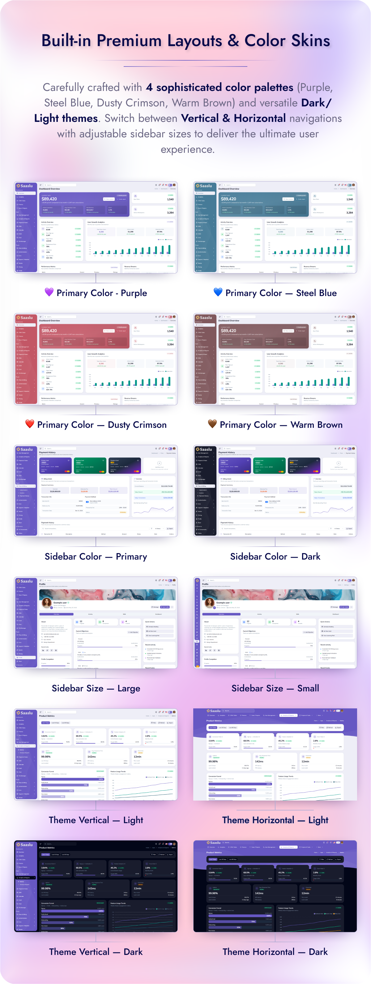 Offer - Saaslu | Premium & Modern SaaS Admin Dashboard Template